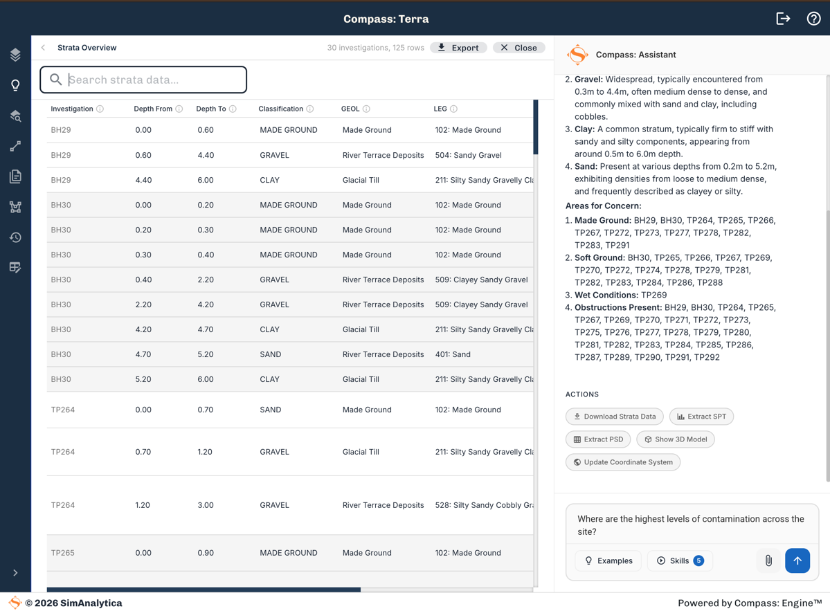 Export to AGS, GIS, CSV and Excel
